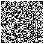 QR code with Grand Openings Doors & More Incorporated contacts