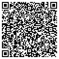 QR code with Kevin Karr contacts