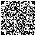 QR code with Cyrus Appraisal contacts