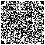 QR code with Interior Guards Window Tinting contacts