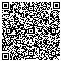 QR code with Softtool contacts
