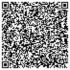 QR code with Tony's Courier And Delivery Service contacts