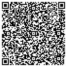 QR code with Inside Corner Florist & Gifts contacts