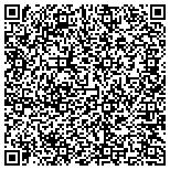 QR code with Commodity Traders International contacts