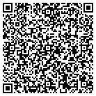 QR code with Moix Tractor contacts