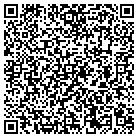 QR code with Moix Tractor contacts