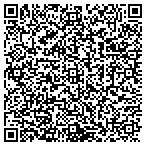 QR code with Nugent Appraisal Service contacts
