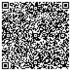 QR code with Southern Appraisal Network contacts