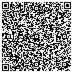 QR code with Homeview Improvements Llc contacts