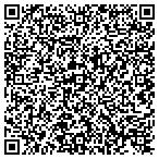 QR code with United Residential Appraisers contacts
