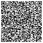 QR code with Mayo Manufacturing Inc contacts