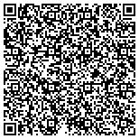 QR code with Fulton County Property Appraiser contacts