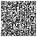 QR code with Pete's Pest Control contacts