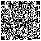 QR code with Michael Vazquez Plumbing And Heating Inc contacts