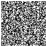 QR code with Arnold Equipment Repair contacts