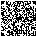 QR code with Rc Pest Control contacts