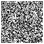 QR code with Martin Memorial Gardens contacts