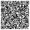 QR code with Alvarez Delivery contacts