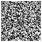 QR code with Sandy Lake Implement Co contacts