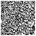 QR code with Roonfishpresbyterian Church Cemetery Inc contacts