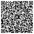 QR code with Radkowski John contacts