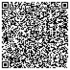 QR code with Skyline Memory Gardens contacts