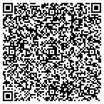 QR code with Today's Window Fashions contacts