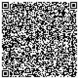 QR code with Applied Machine Vision Technologies(AMVT), LLC contacts