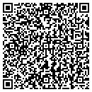 QR code with Gamble Shutters contacts