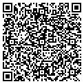 QR code with Blazer Delivery contacts