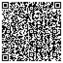 QR code with Phillip Workman contacts