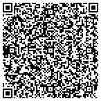 QR code with Buggy's Tip Top Delivery Meat Service contacts
