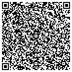 QR code with Triple L Pest Control contacts