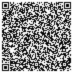 QR code with Expert Equipment Appraisal contacts