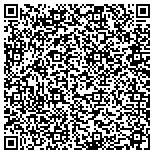 QR code with Nebraska's Home Improvement Center contacts