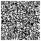 QR code with Toledo Flower Delivery contacts