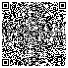 QR code with Midwest Incubator Sales & Service contacts