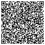 QR code with Parks Rcrtions Maintnance Department contacts