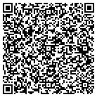 QR code with Mahoning Valley Memorial Park contacts