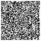 QR code with Flatland Auction & Equipment Sales contacts