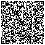 QR code with Decorum Valuation Services contacts