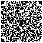 QR code with Redwood Cardiology Consultants contacts