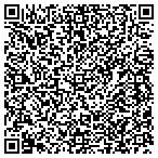 QR code with Perry Township Cemetery Department contacts