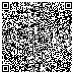 QR code with Southside Termite & Pest Control contacts