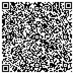 QR code with Resthaven Memory Gardens contacts