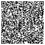 QR code with Sunburst Shutters New Engineering contacts