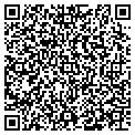 QR code with Pest Rangers contacts