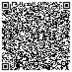 QR code with Buffalo Glass Block contacts