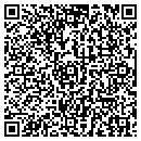 QR code with Coloradoland Tire contacts