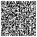 QR code with Lockout Pest Control contacts